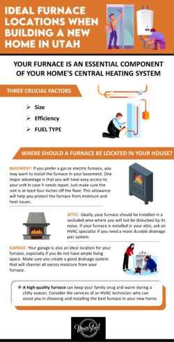 Where to put the furnace in your home infographic.
