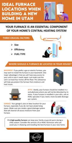 Where to put the furnace in your home infographic. 